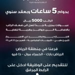 شركة تيرا للعطور