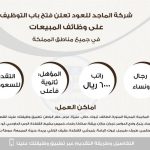 شركة الماجد للعود
