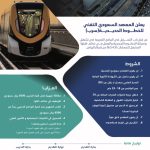 المعهد السعودي التقني للخطوط الحديدية (سرب)