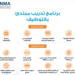 الأكاديمية الوطنية البحرية