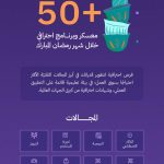 أكاديمية طويق