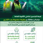 الأكاديمية الوطنية للبناء