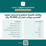 وظائف معلم ومساعد معلم عبر جدارات براتب 10,000 ريال