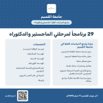 جامعة القصيم