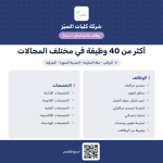 كليات التميز