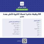 شركة المراعي