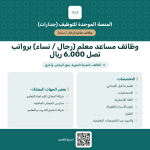 المنصة الوطنية الموحدة للتوظيف (جدارات)