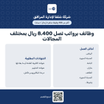 شركة شلفا العالمية