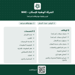 الشركة الوطنية للإسكان