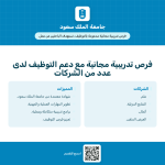 جامعة الملك سعود