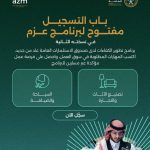صندوق الاستثمارات العامة