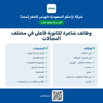 وظائف شركة نابورس للحفر (سند) أرامكو