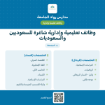 مدارس رواد الجامعة تعلن وظائف تعليمية وإدارية بالمجمعة