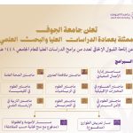 جامعة الجوف
