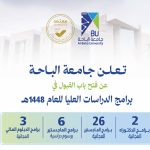 قبول برامج الدراسات العليا في جامعة الباحة 1448هـ