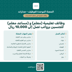 وظائف معلم ومساعد معلم في مدارس أهلية برواتب تصل 10,000 ريال