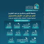 جامعة الأمير مقرن تعلن برامج الدبلوم المهني عن بُعد 1448هـ